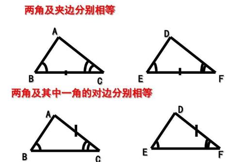 尖角|棱角（物体的边角或尖角）